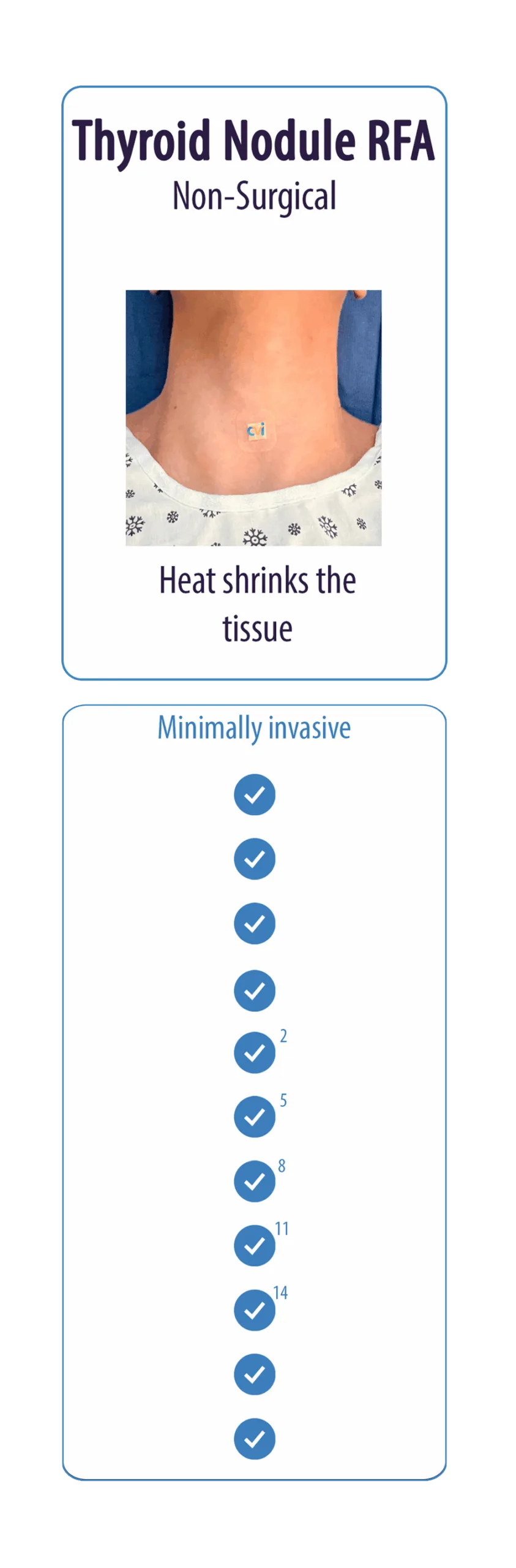 thyroid nodule rfa chart image comparison